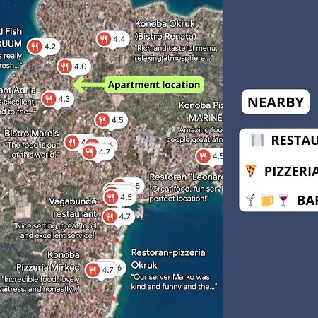 Sea View Ciovo 아파트 트로기르