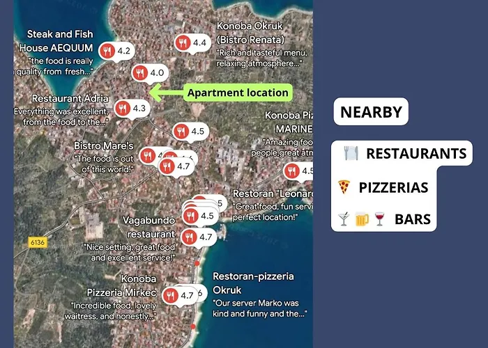 Sea View Ciovo 아파트 트로기르